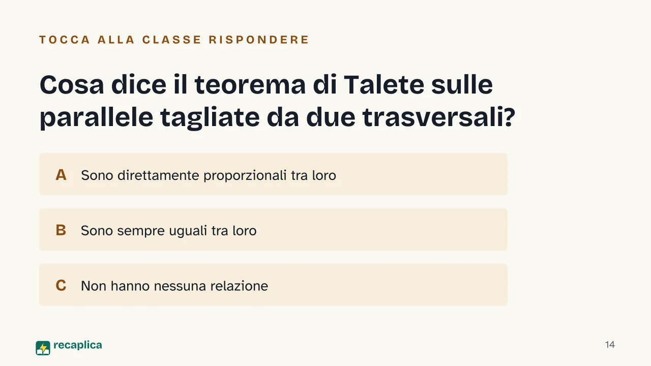 Slide 14 della presentazione su Teorema di Talete: Cosa dice il teorema di Talete sulle parallele tagliate da due trasversali?