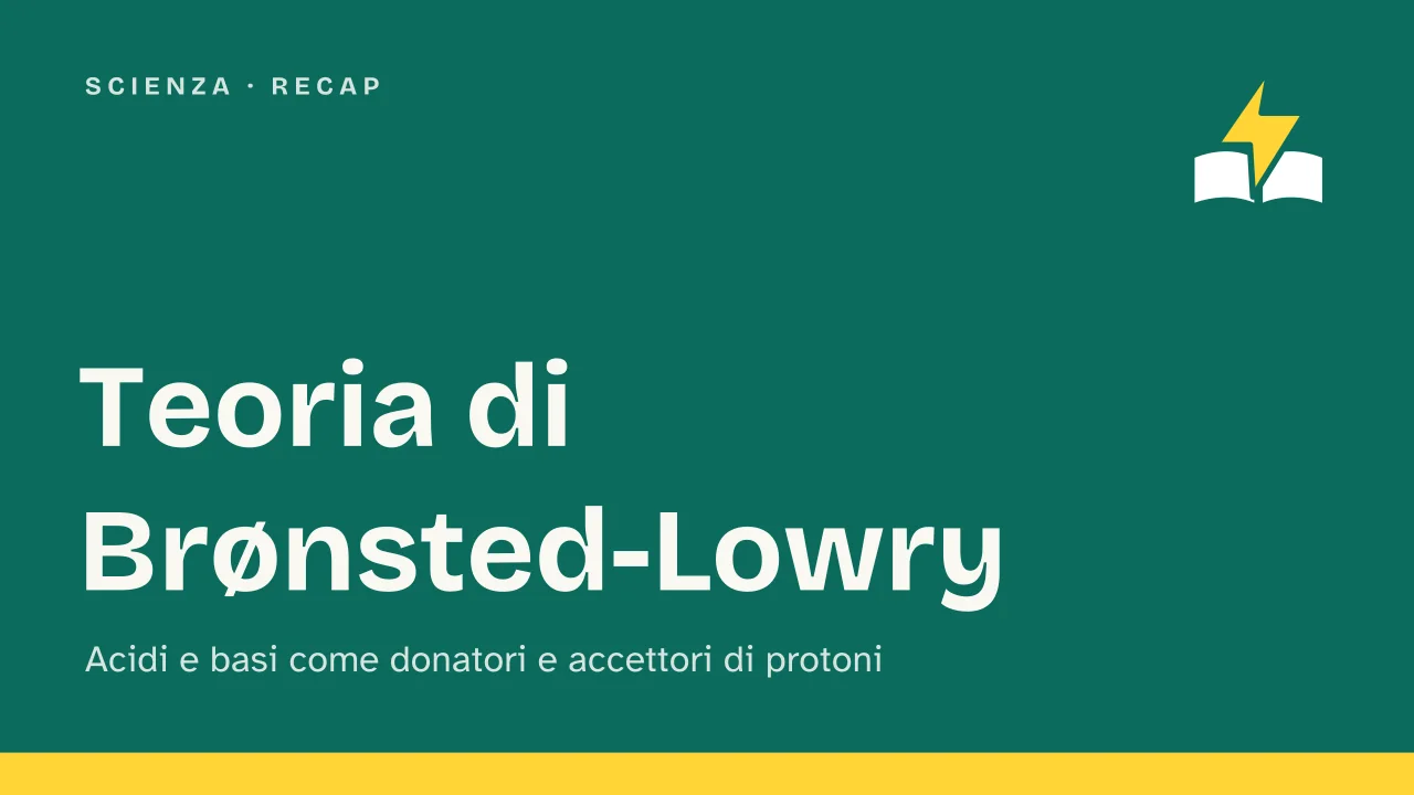 Slide 1 della presentazione su Teoria di Brønsted-Lowry: Teoria di Brønsted-Lowry