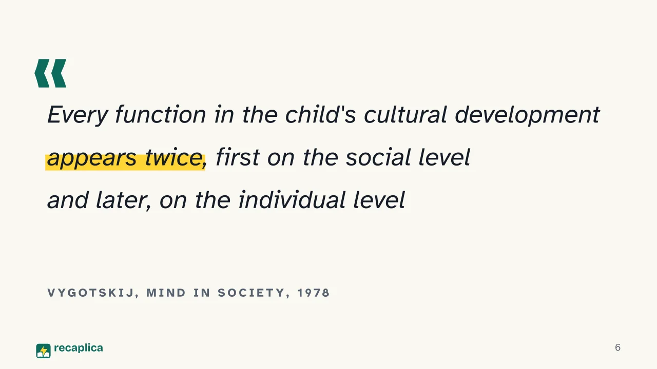 Slide 6 della presentazione su Teoria socioculturale di Vygotskij: Vygotskij, Mind in Society, 1978