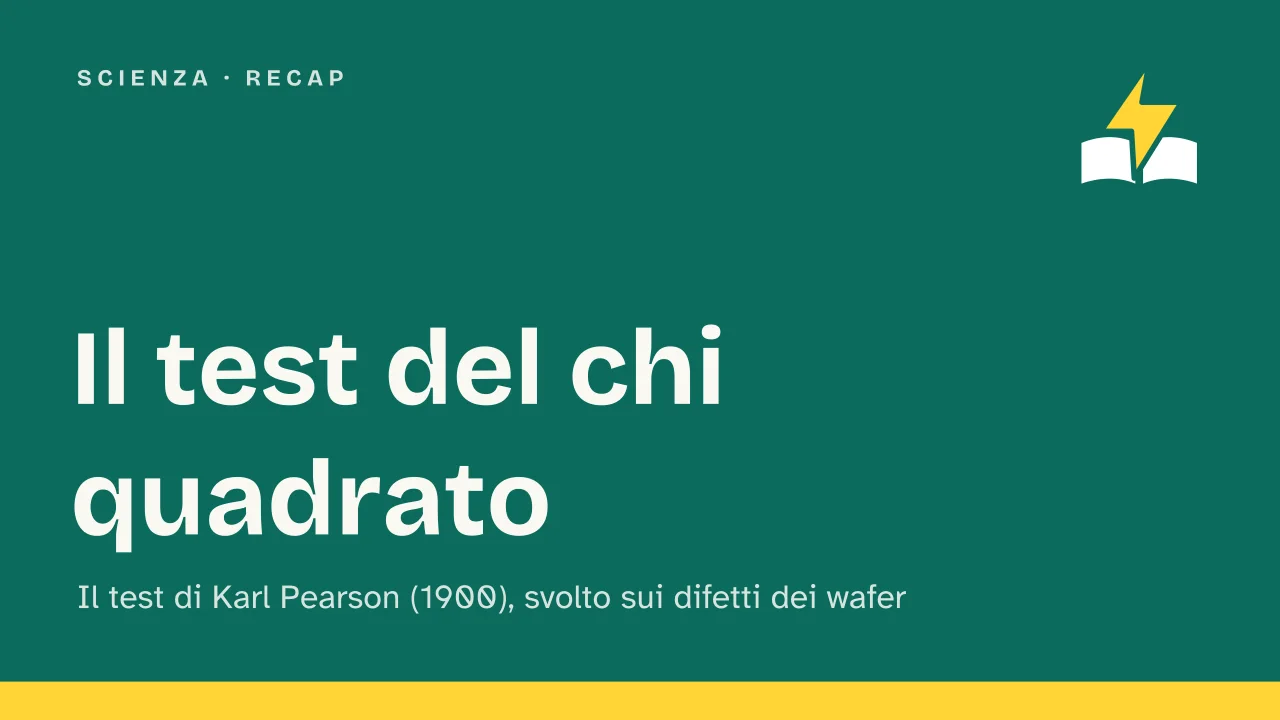 Slide 1 della presentazione su Chi quadrato: Il test del chi quadrato