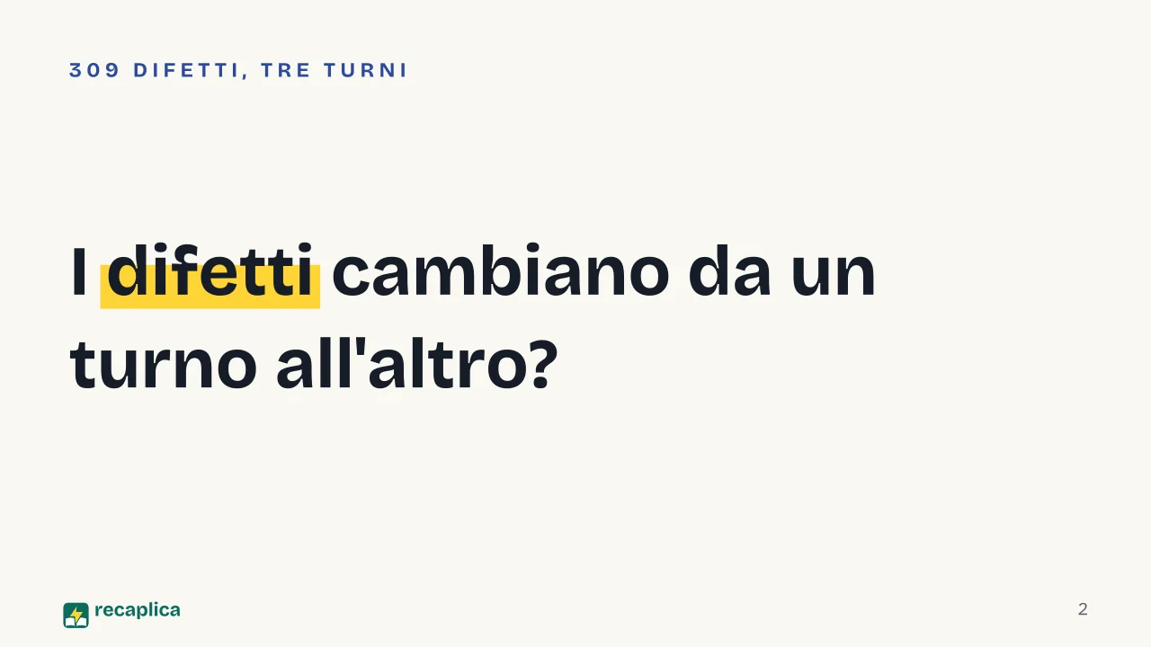 Slide 2 della presentazione su Chi quadrato: I difetti cambiano da un turno all'altro?