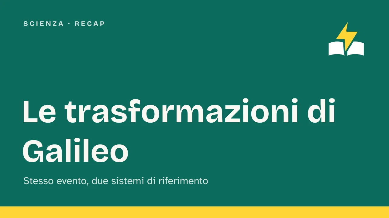 Slide 1 della presentazione su Trasformazioni di Galileo: Le trasformazioni di Galileo