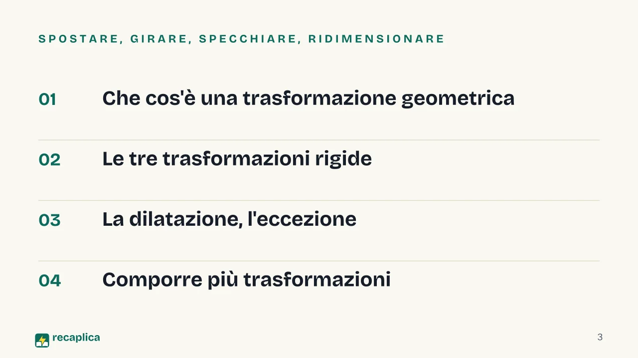 Slide 3 della presentazione su Trasformazioni geometriche: Spostare, girare, specchiare, ridimensionare