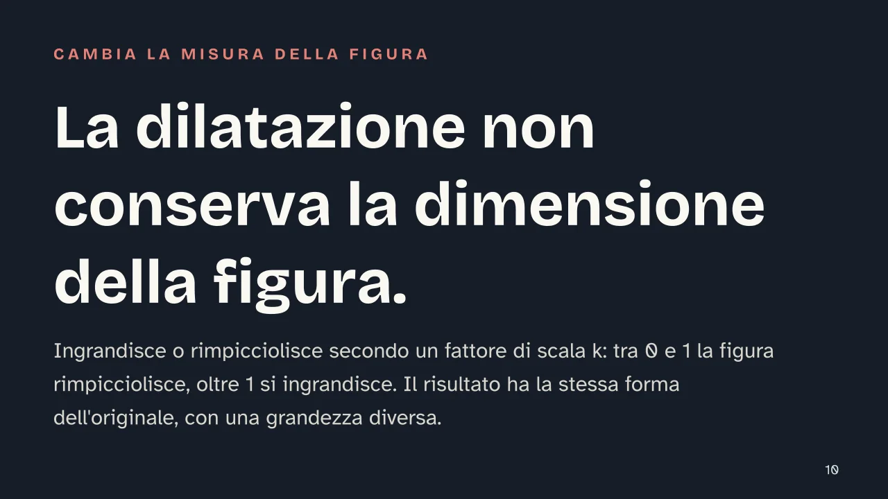 Slide 10 della presentazione su Trasformazioni geometriche: La dilatazione non conserva la dimensione della figura.