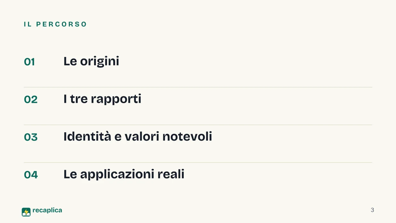 Slide 3 della presentazione su Trigonometria: Il percorso