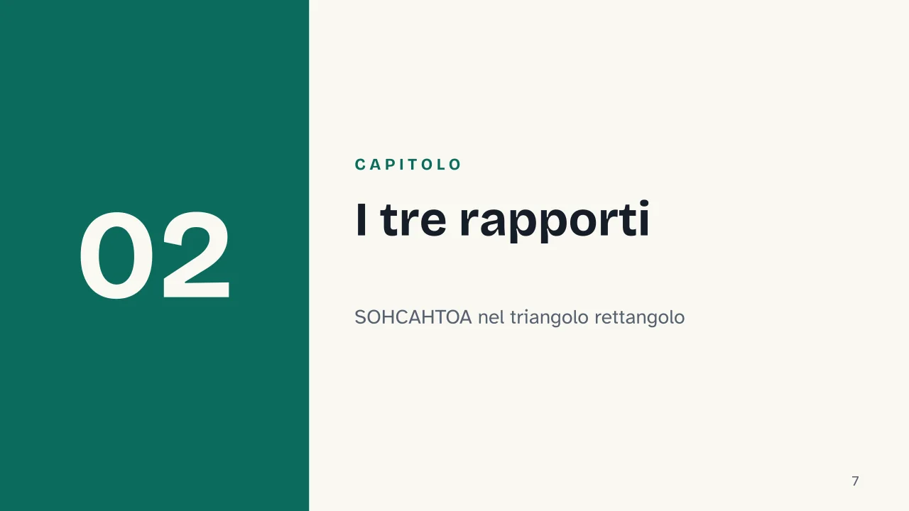 Slide 7 della presentazione su Trigonometria: Capitolo 02: I tre rapporti