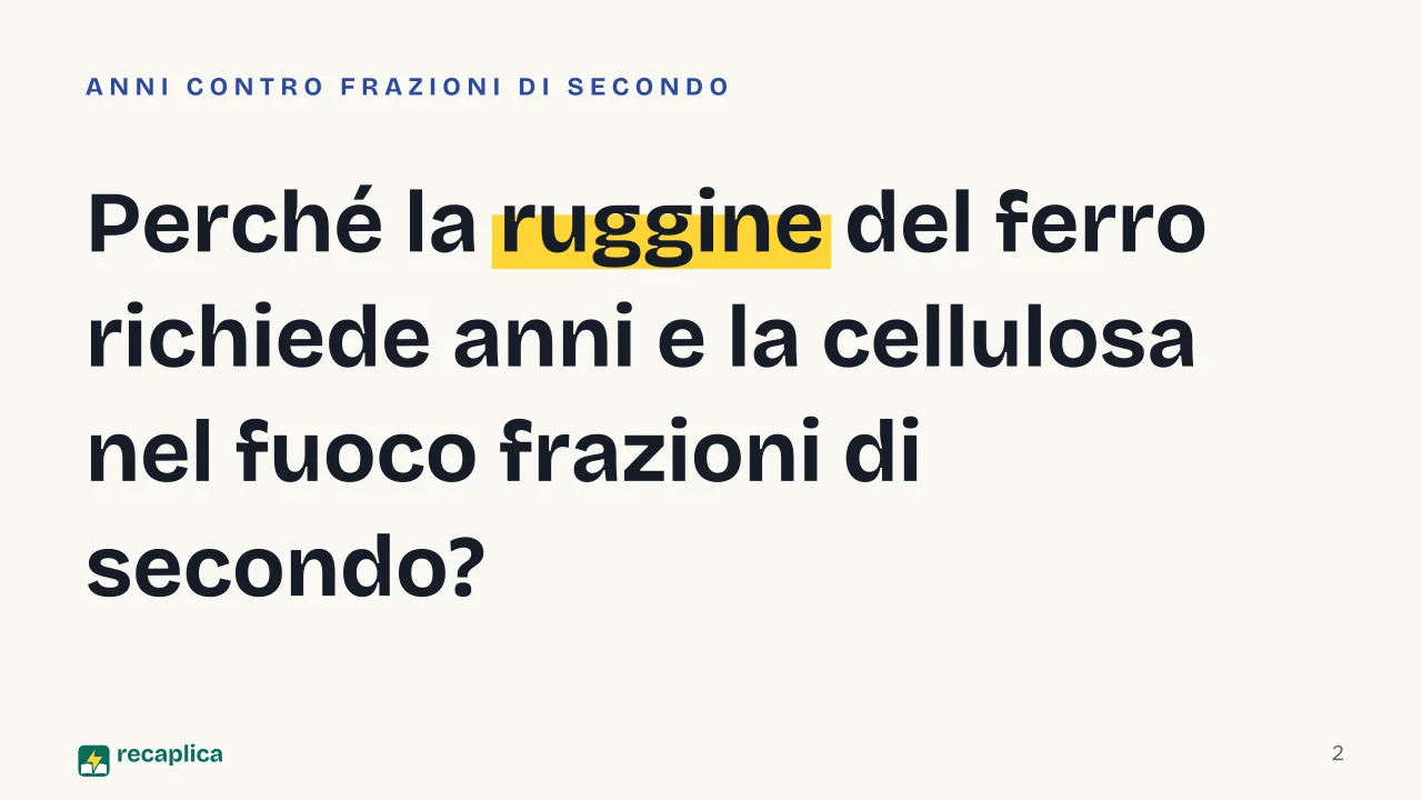 Slide 2 della presentazione su Velocità di reazione: Perché la ruggine del ferro richiede anni e la cellulosa nel fuoco frazioni di secondo?