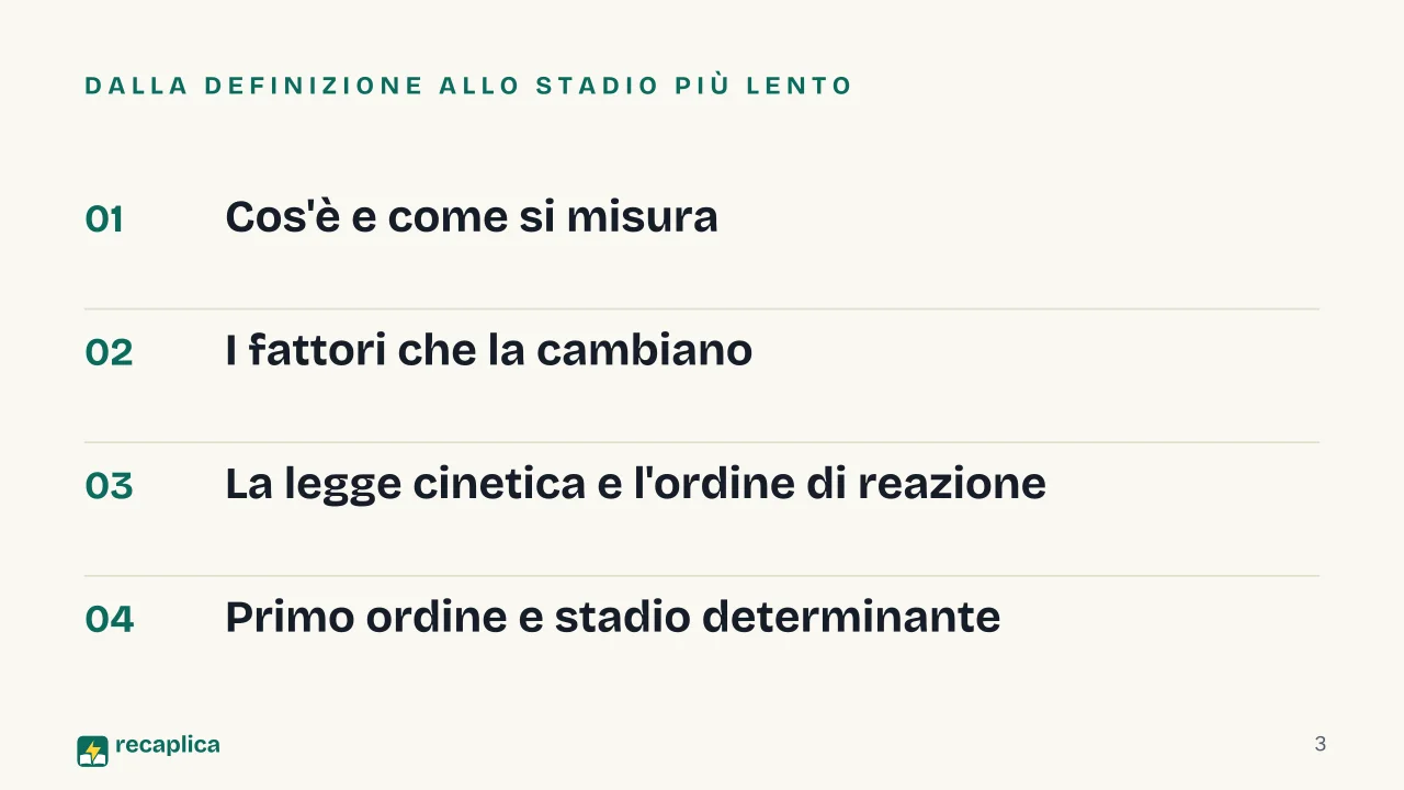 Slide 3 della presentazione su Velocità di reazione: Dalla definizione allo stadio più lento
