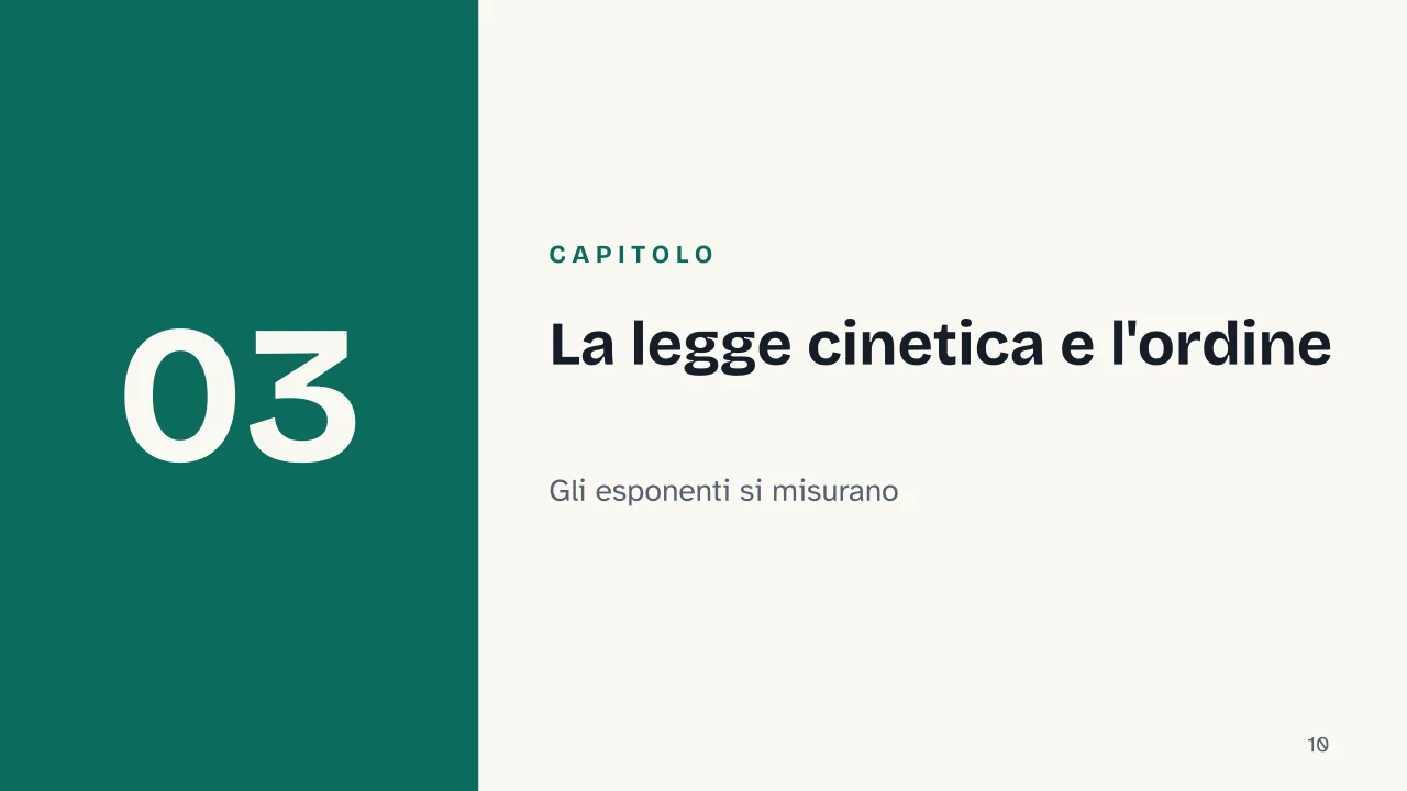 Slide 10 della presentazione su Velocità di reazione: Capitolo 03: La legge cinetica e l'ordine