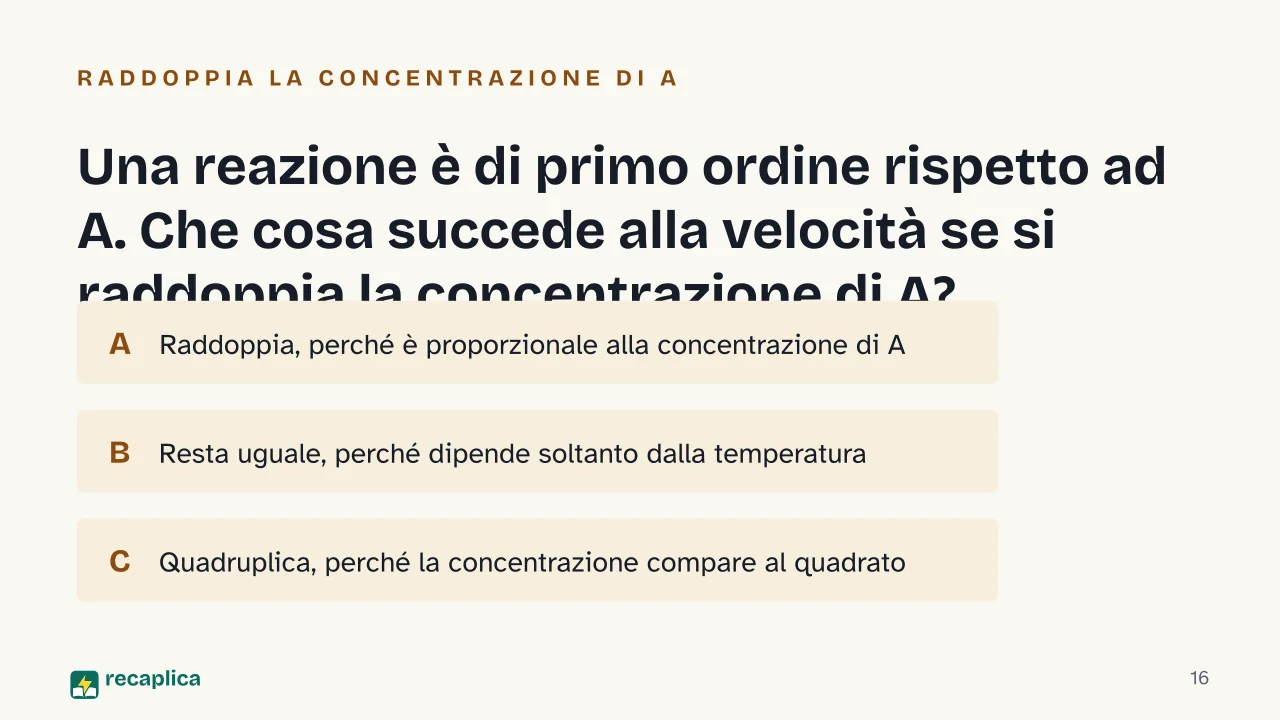 Slide 16 della presentazione su Velocità di reazione: Una reazione è di primo ordine rispetto ad A. Che cosa succede alla velocità se si raddoppia la concentrazione di A?