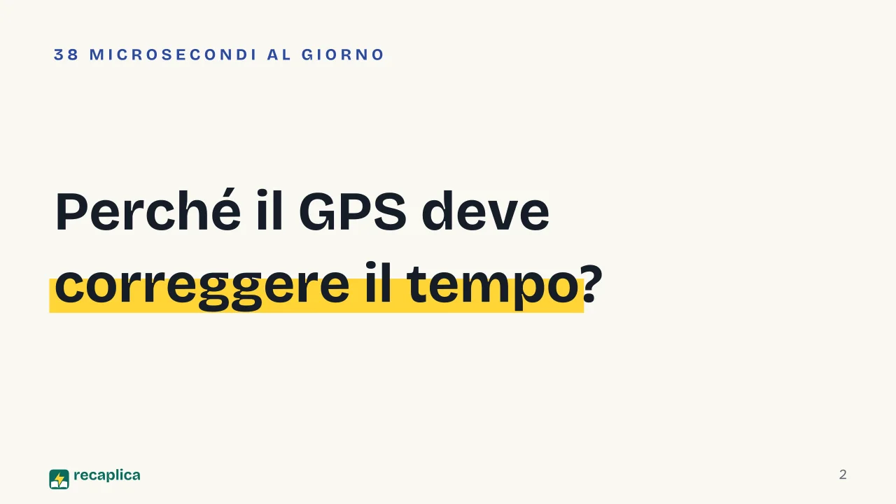 Slide 2 della presentazione su Viaggio nel tempo: Perché il GPS deve correggere il tempo?