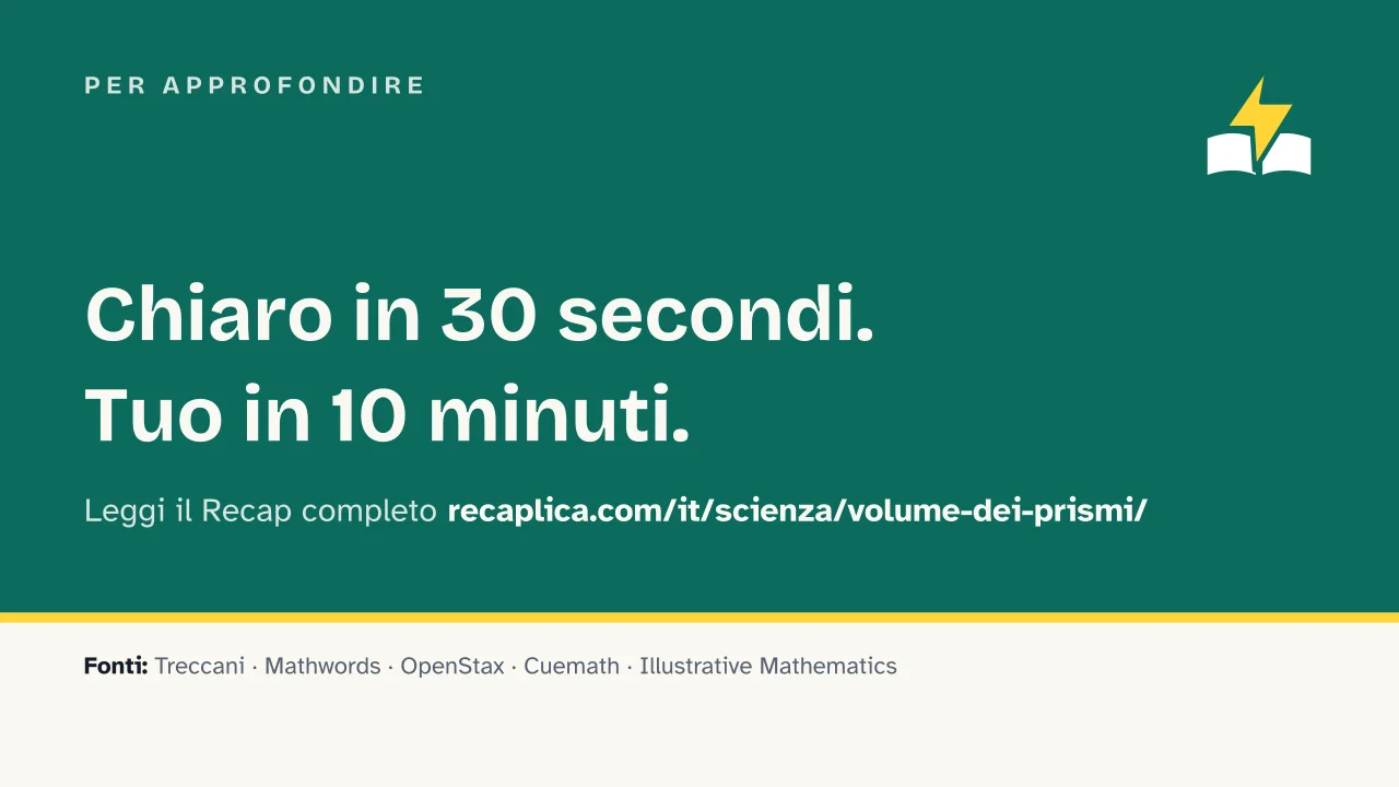 Slide 16 della presentazione su Volume del prisma: Per approfondire