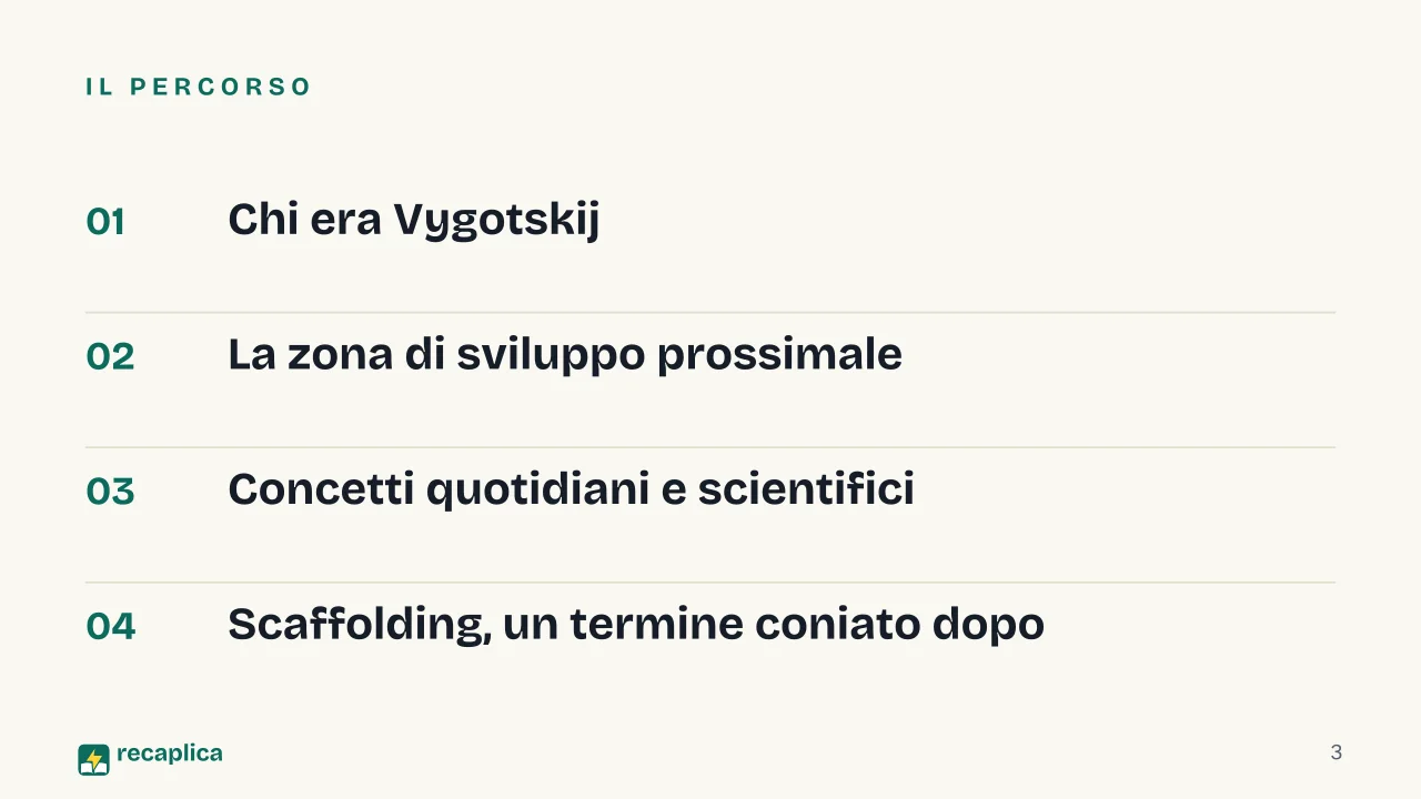 Slide 3 della presentazione su Vygotskij e la zona di sviluppo prossimale: Il percorso