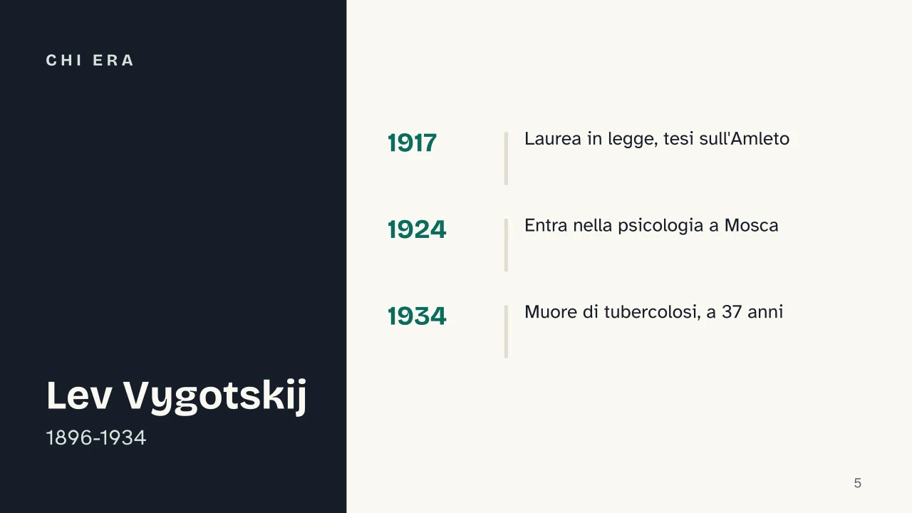 Slide 5 della presentazione su Vygotskij e la zona di sviluppo prossimale: Chi era