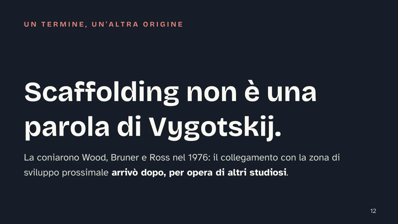 Slide 12 della presentazione su Vygotskij e la zona di sviluppo prossimale: Scaffolding non è una parola di Vygotskij.