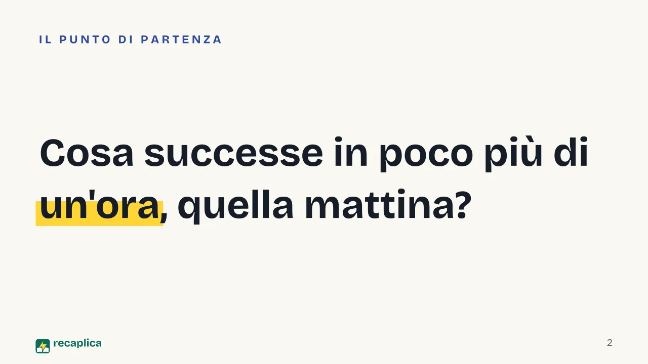 Slide 2 della presentazione su 11 settembre 2001: Cosa successe in poco più di un'ora, quella mattina?