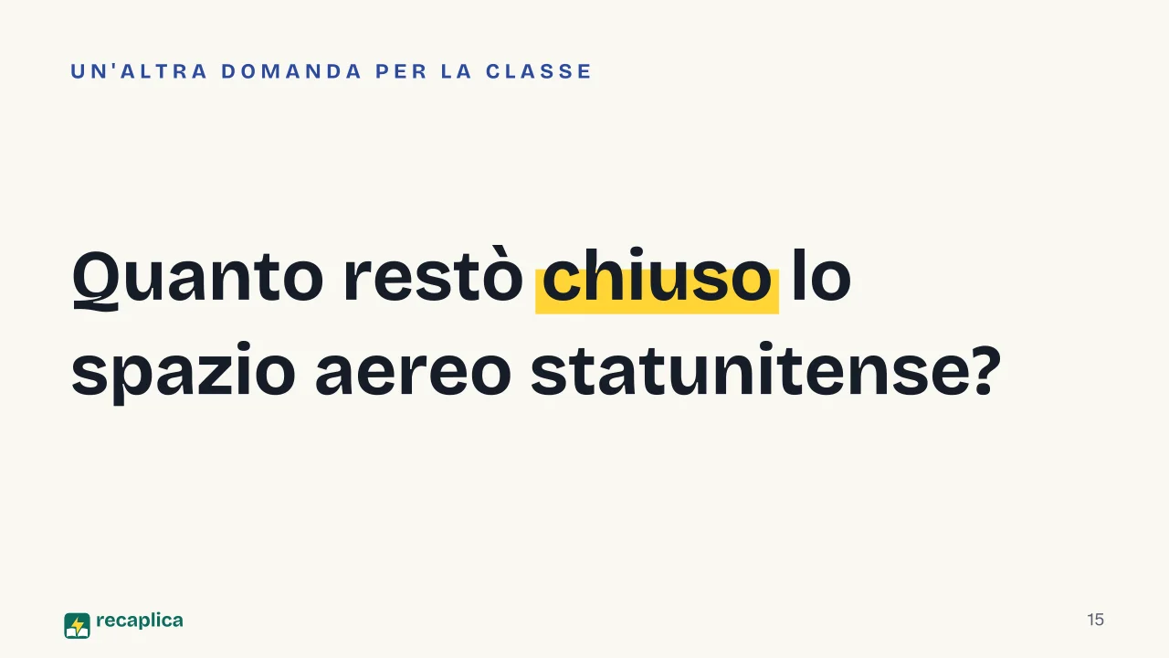 Slide 15 della presentazione su 11 settembre 2001: Quanto restò chiuso lo spazio aereo statunitense?