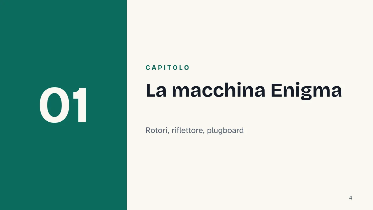 Slide 4 della presentazione su Alan Turing e la macchina Enigma: Capitolo 01: La macchina Enigma