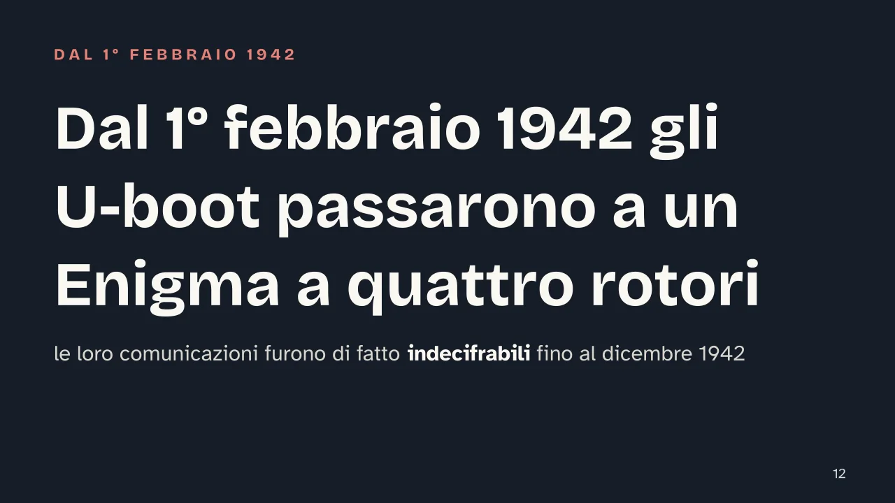 Slide 12 della presentazione su Alan Turing e la macchina Enigma: Dal 1° febbraio 1942 gli U-boot passarono a un Enigma a quattro rotori