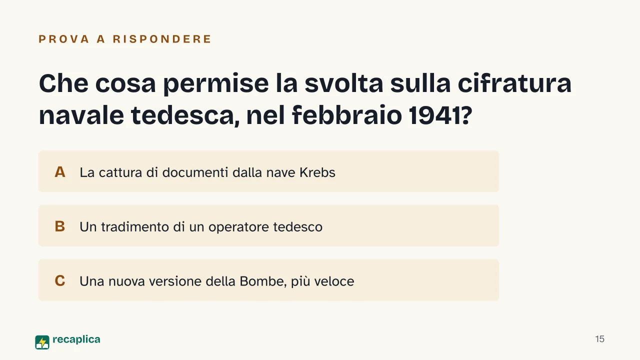Slide 15 della presentazione su Alan Turing e la macchina Enigma: Che cosa permise la svolta sulla cifratura navale tedesca, nel febbraio 1941?