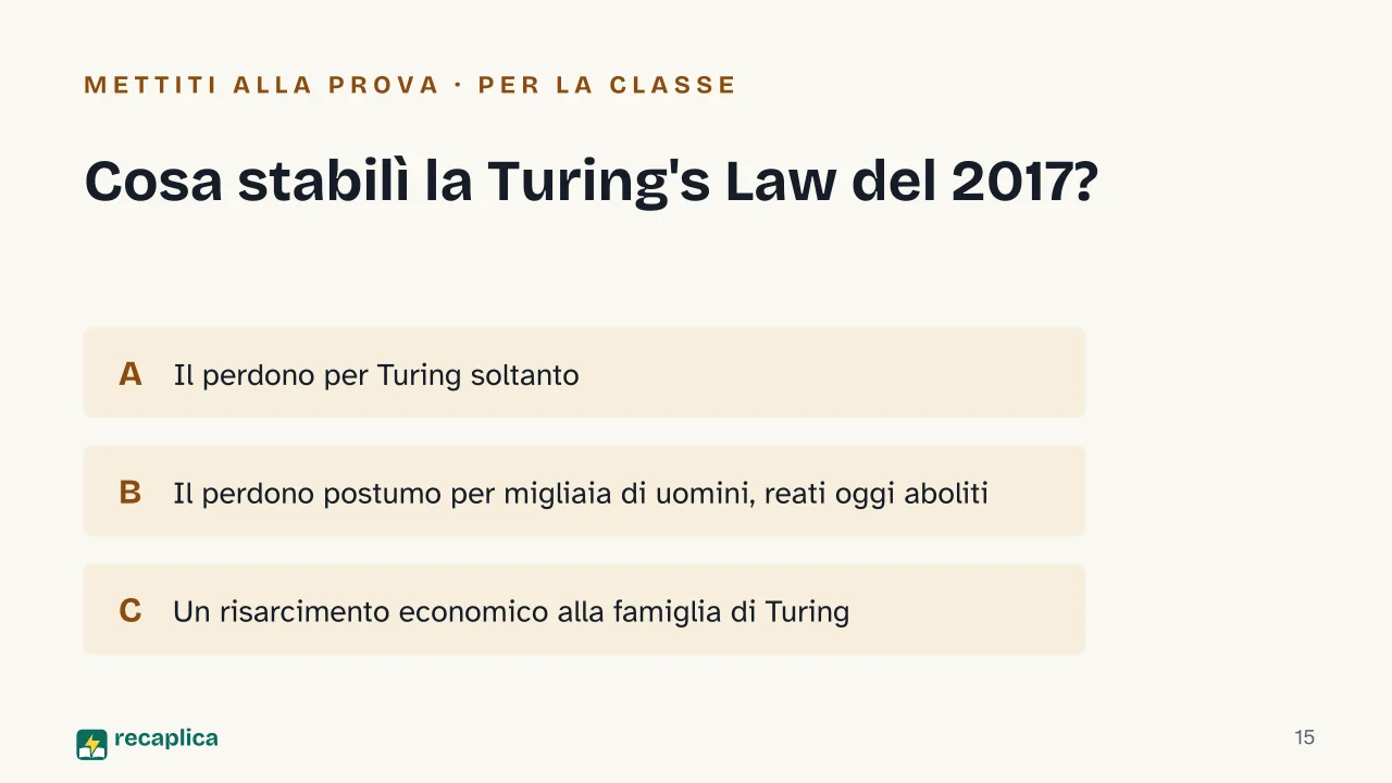 Slide 15 della presentazione su Alan Turing e l'omosessualità: Cosa stabilì la Turing's Law del 2017?