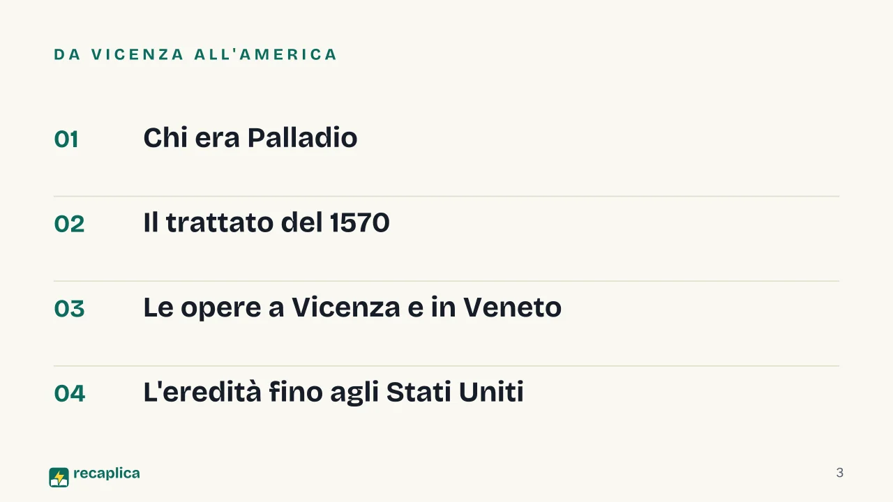 Slide 3 della presentazione su Andrea Palladio: Da Vicenza all'America