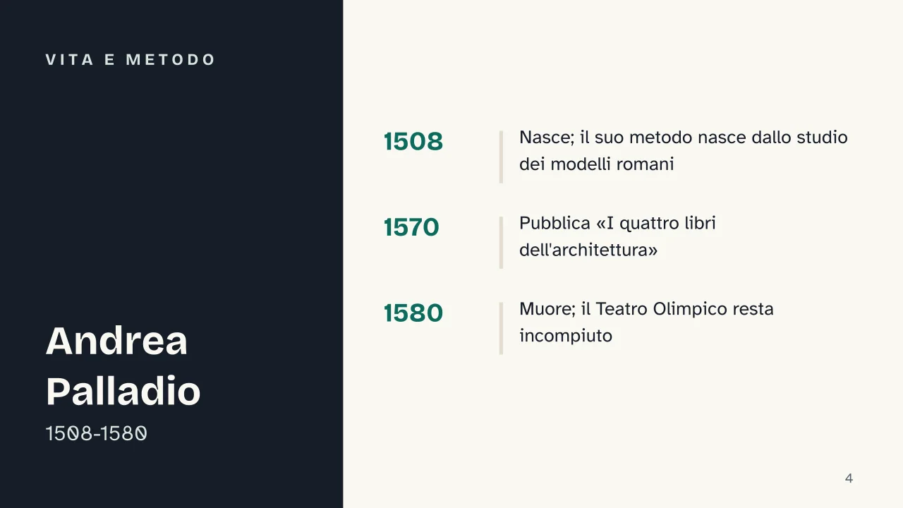 Slide 4 della presentazione su Andrea Palladio: Vita e metodo