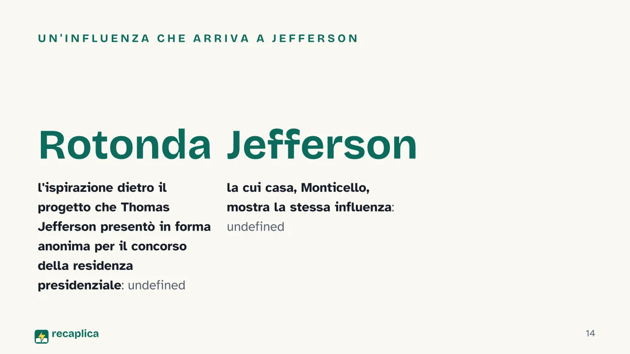 Slide 14 della presentazione su Andrea Palladio: Un'influenza che arriva a Jefferson