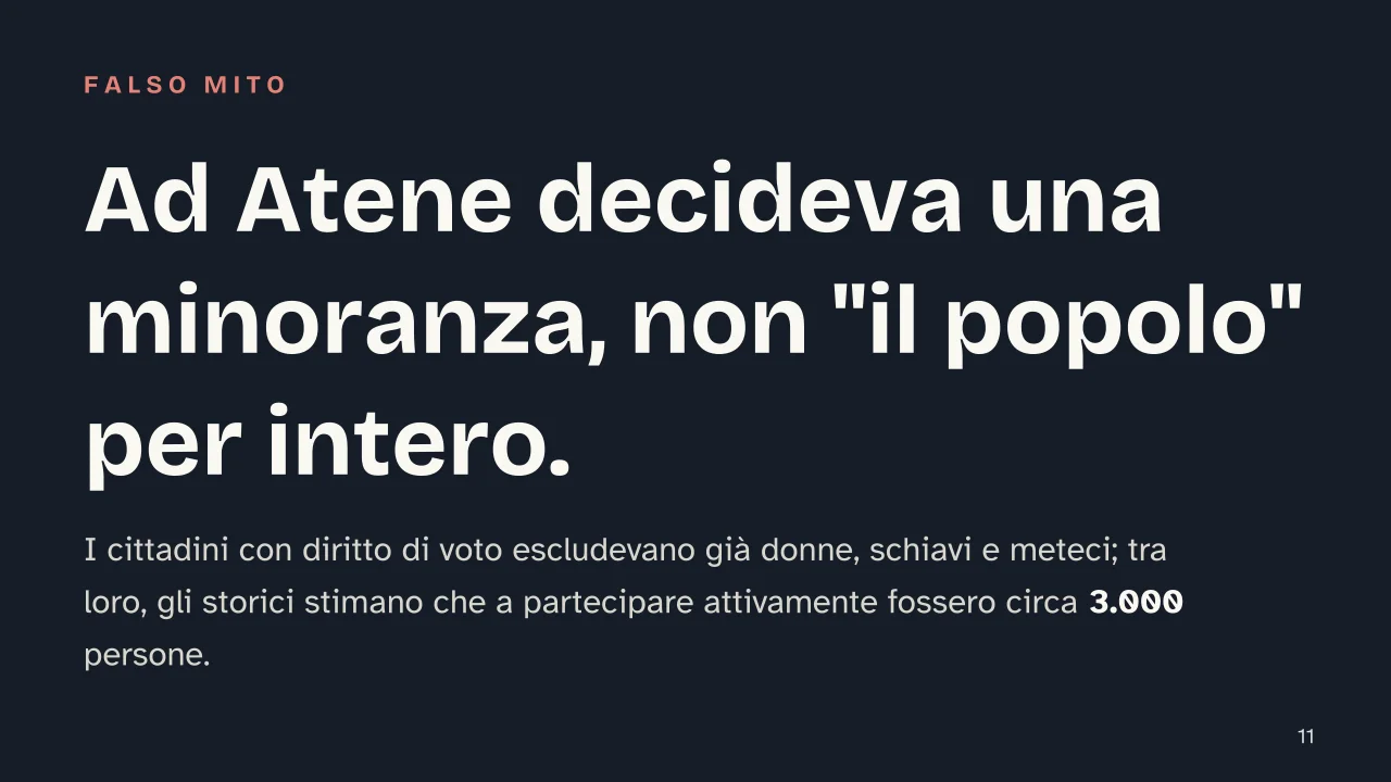 Slide 11 della presentazione su Antica Grecia: Ad Atene decideva una minoranza, non "il popolo" per intero.