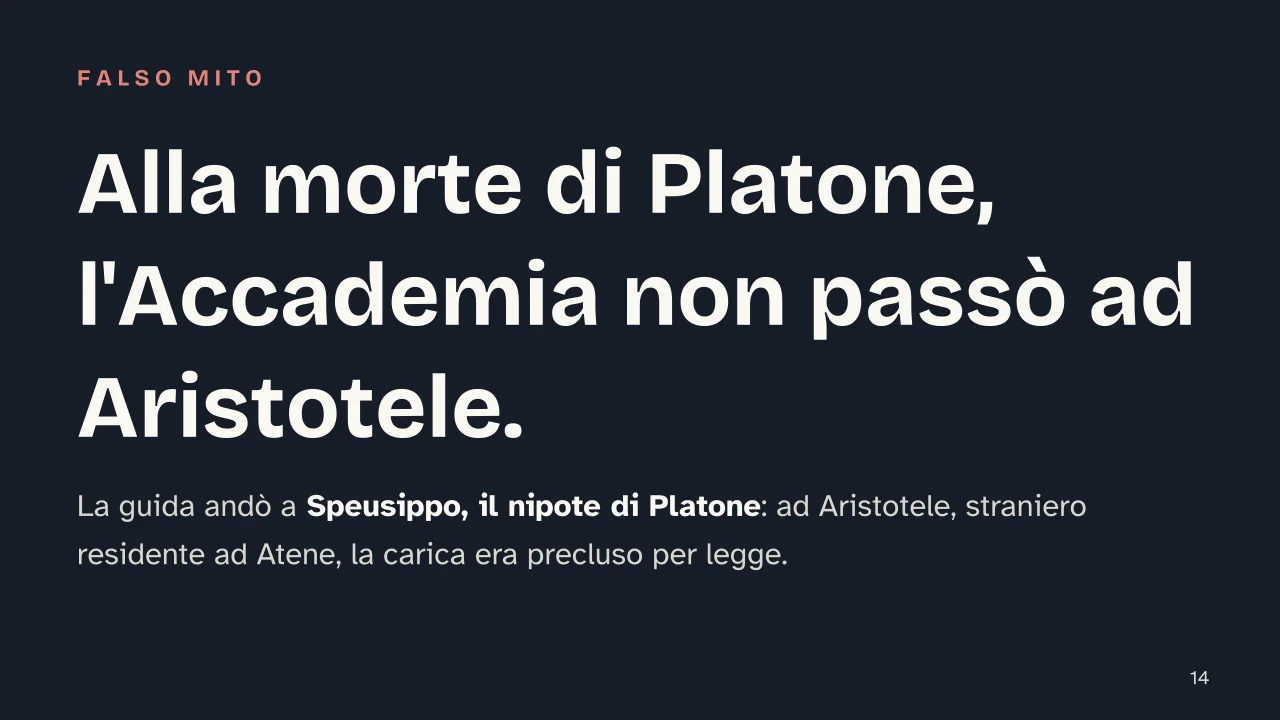 Slide 14 della presentazione su Aristotele e Platone: Alla morte di Platone, l'Accademia non passò ad Aristotele.