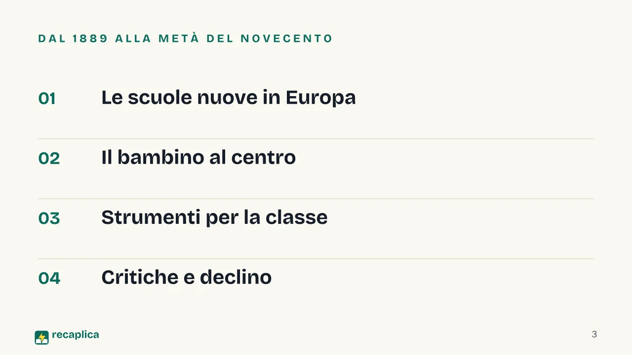 Slide 3 della presentazione su Attivismo pedagogico: Dal 1889 alla metà del Novecento