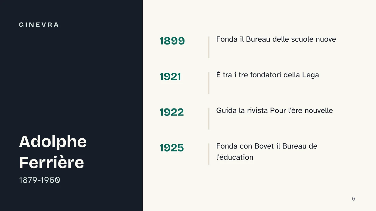 Slide 6 della presentazione su Attivismo pedagogico: Ginevra