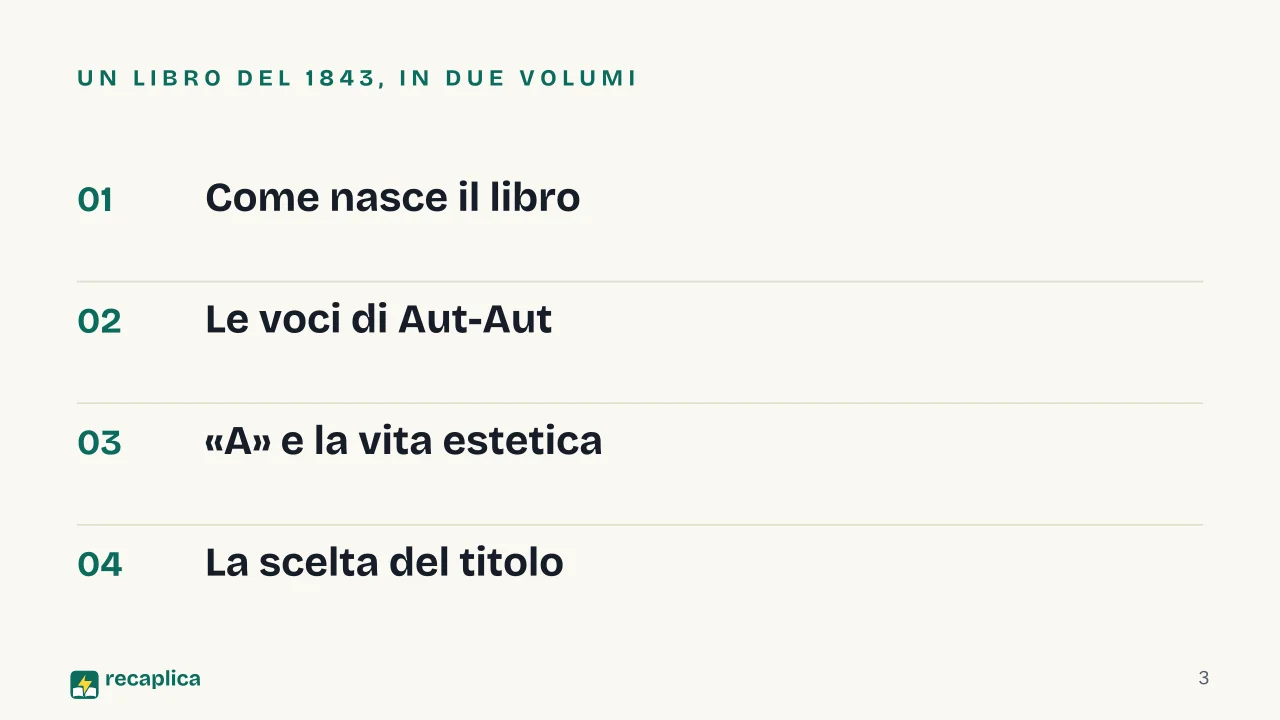 Slide 3 della presentazione su Aut-Aut di Kierkegaard: Un libro del 1843, in due volumi