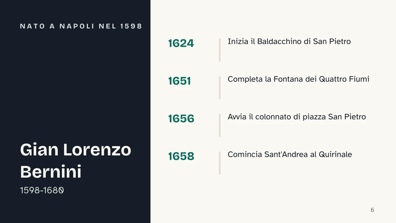 Slide 6 della presentazione su Barocco romano: Nato a Napoli nel 1598