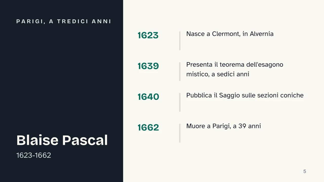 Slide 5 della presentazione su Blaise Pascal: Parigi, a tredici anni