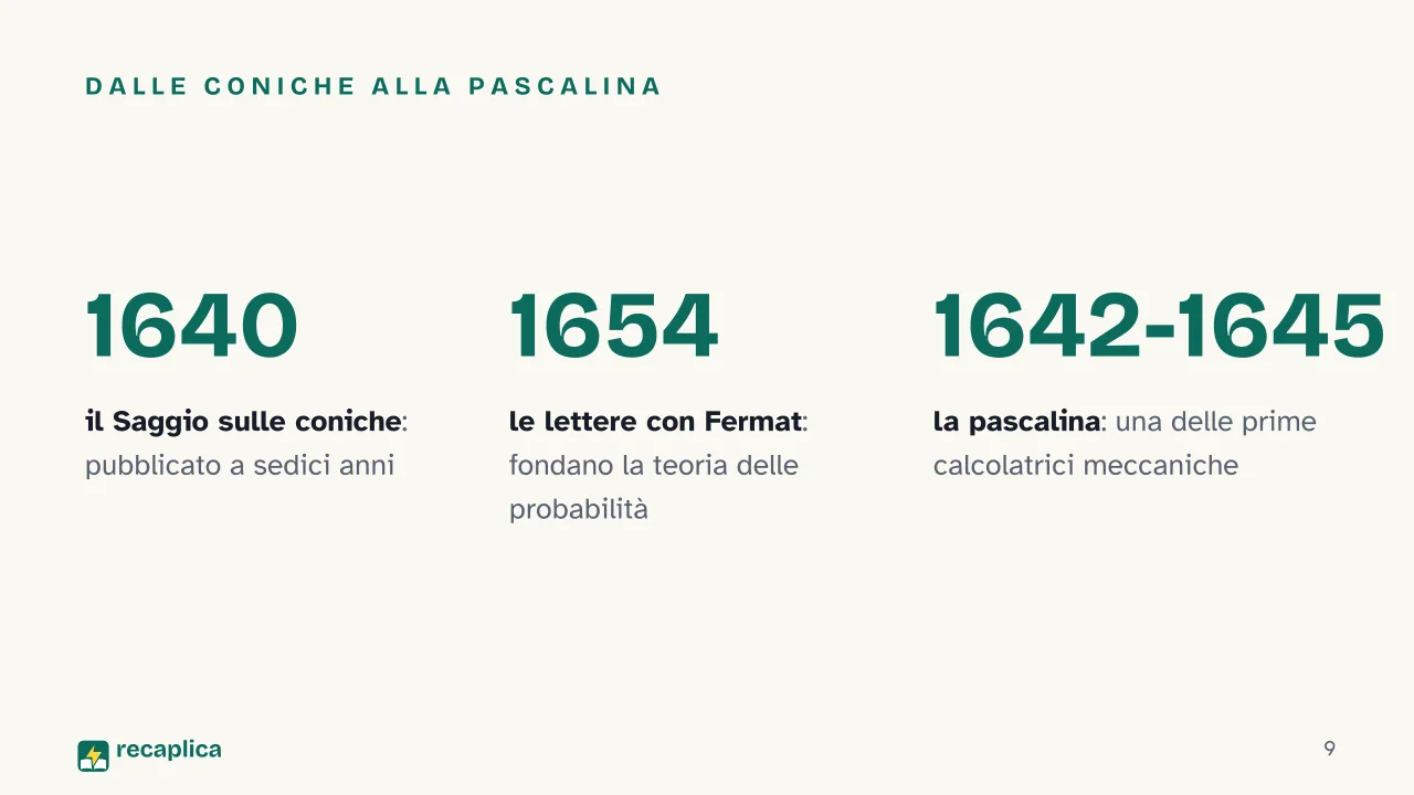 Slide 9 della presentazione su Blaise Pascal: Dalle coniche alla pascalina