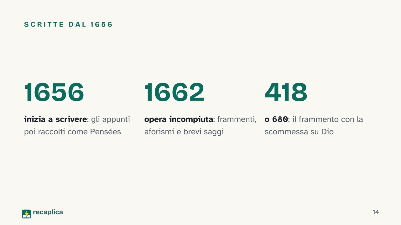 Slide 14 della presentazione su Blaise Pascal: Scritte dal 1656