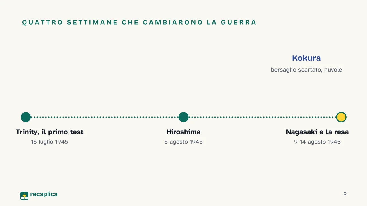 Slide 9 della presentazione su Bomba atomica: Quattro settimane che cambiarono la guerra