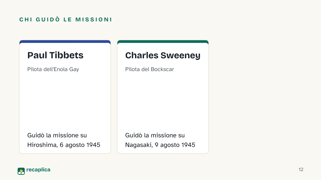 Slide 12 della presentazione su Bomba atomica: Chi guidò le missioni: Paul Tibbets, Charles Sweeney