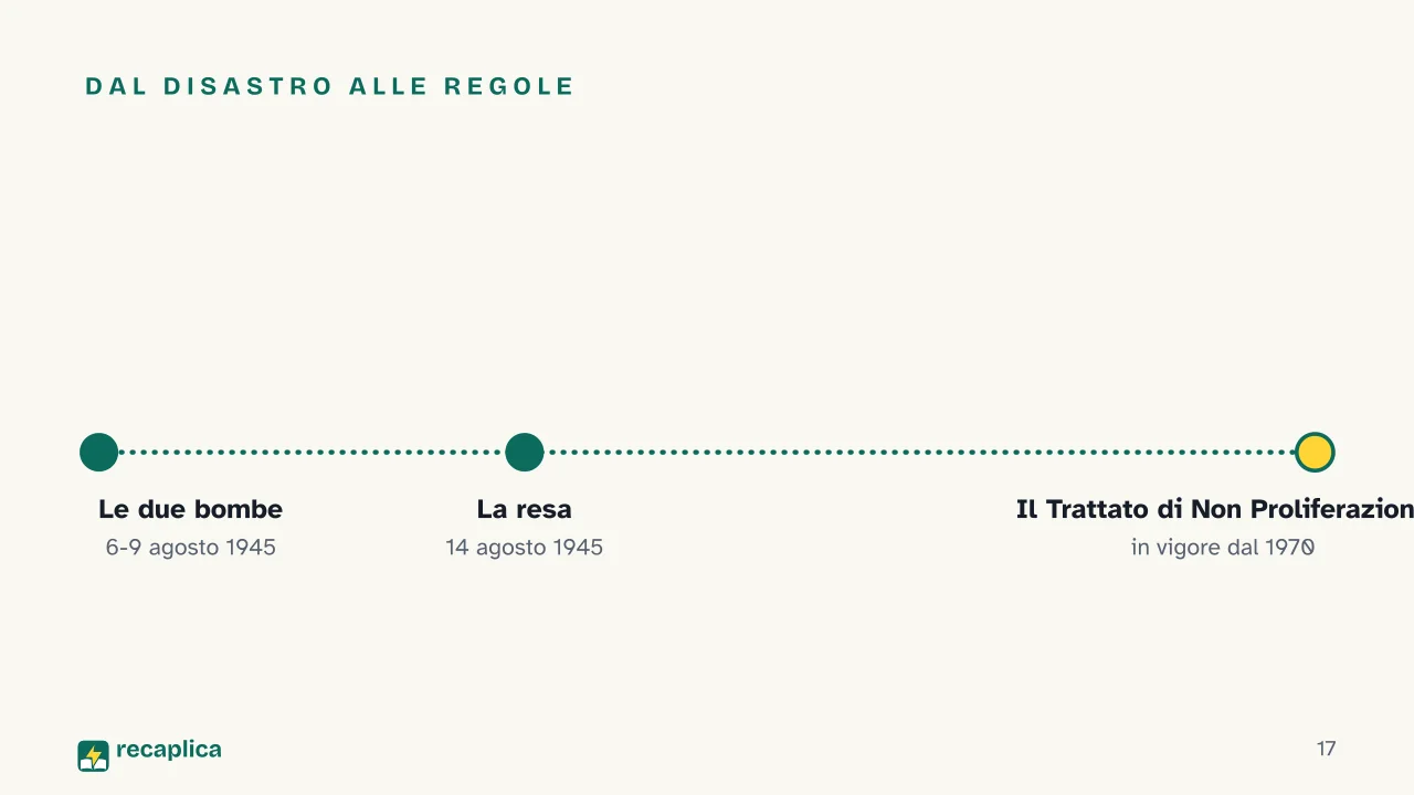 Slide 17 della presentazione su Bomba atomica: Dal disastro alle regole