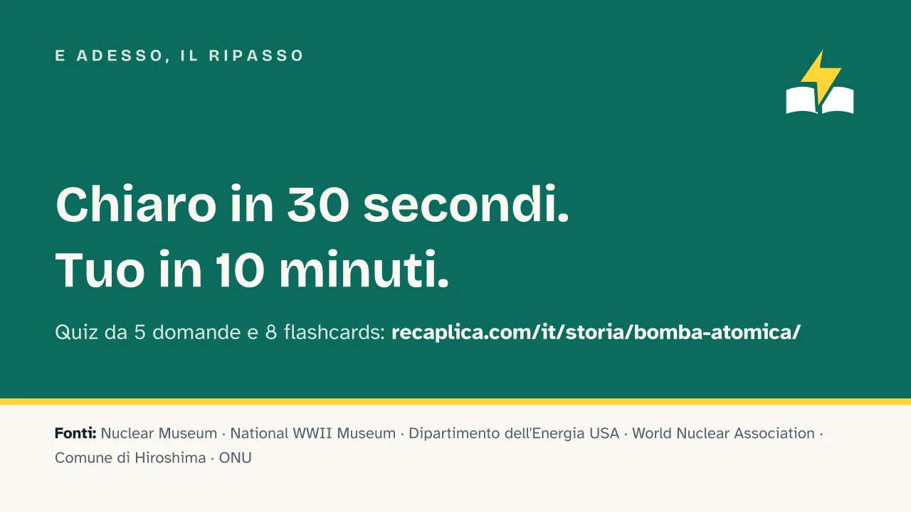 Slide 19 della presentazione su Bomba atomica: E adesso, il ripasso