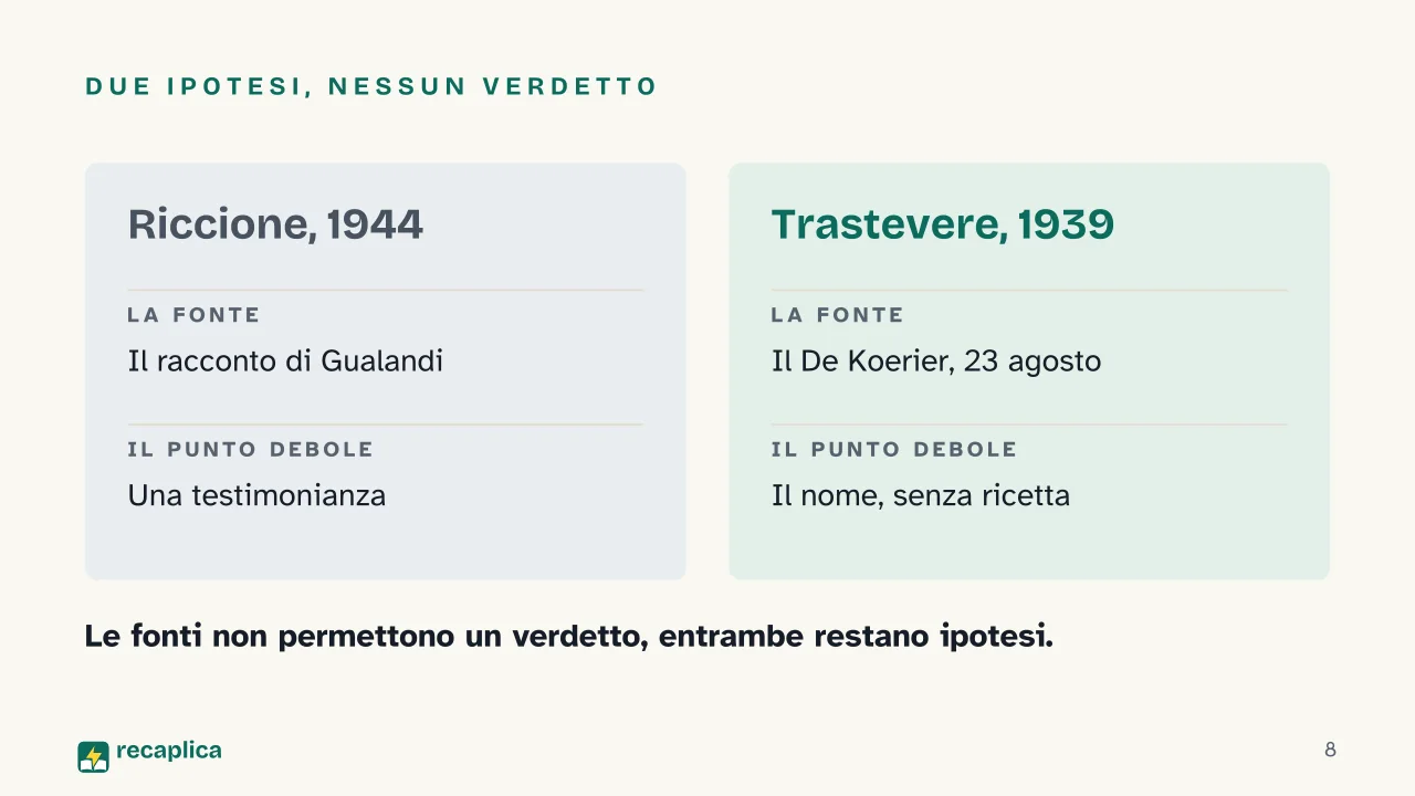 Slide 8 della presentazione su La carbonara: Due ipotesi, nessun verdetto