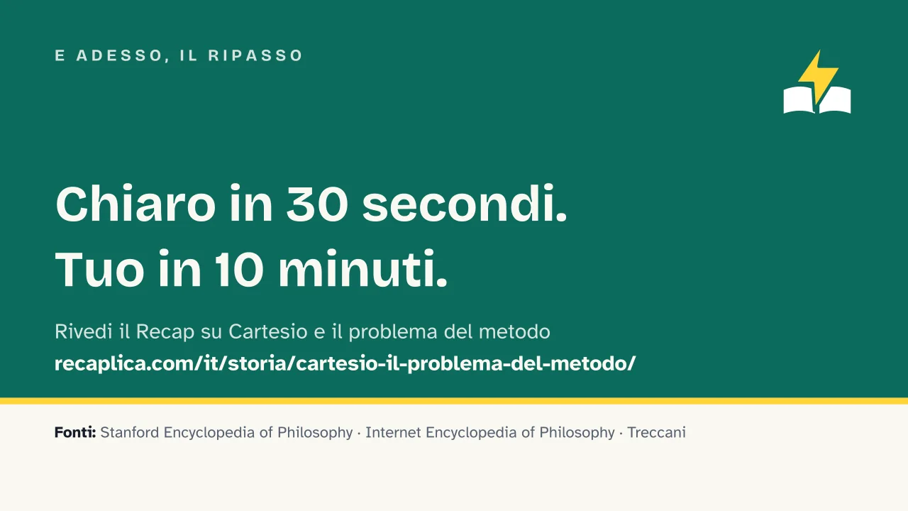 Slide 15 della presentazione su Cartesio e il problema del metodo: E adesso, il ripasso