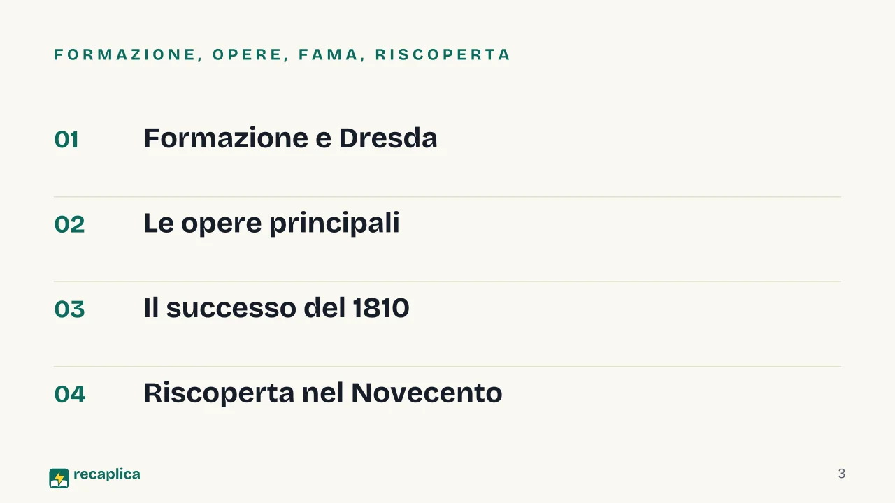 Slide 3 della presentazione su Caspar David Friedrich: Formazione, opere, fama, riscoperta