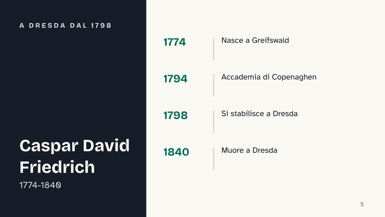 Slide 5 della presentazione su Caspar David Friedrich: A Dresda dal 1798
