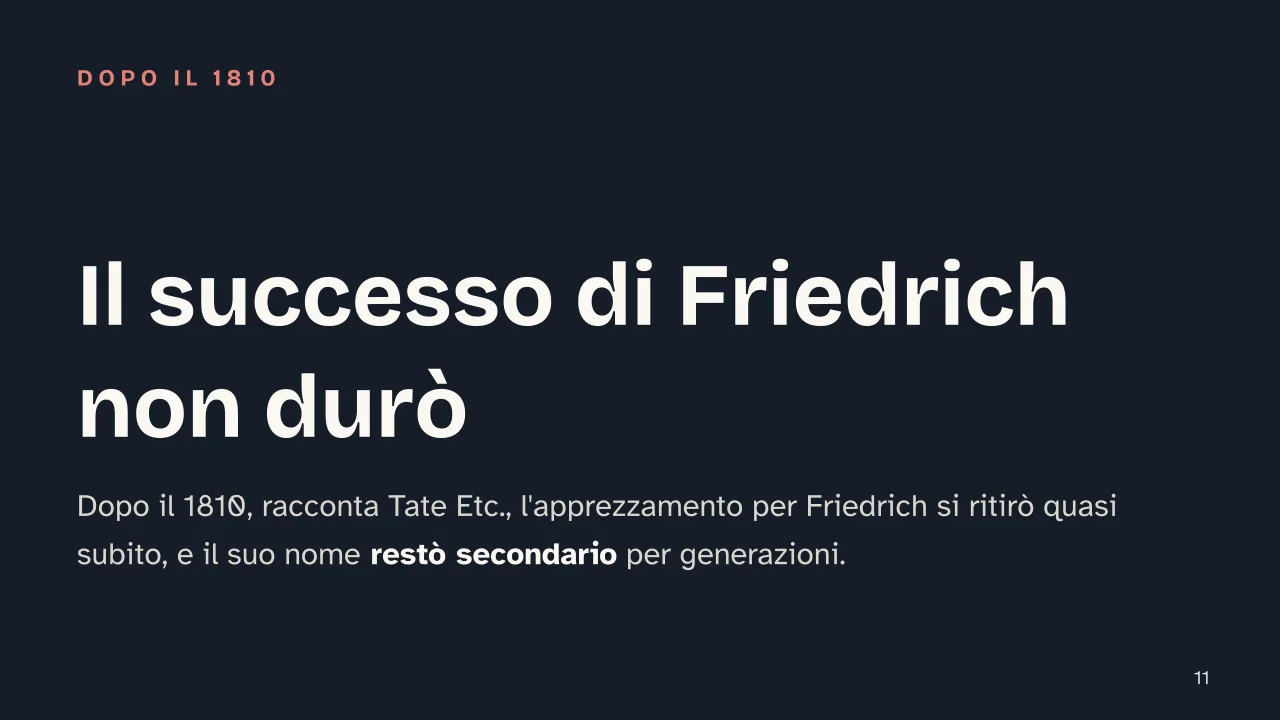 Slide 11 della presentazione su Caspar David Friedrich: Il successo di Friedrich non durò
