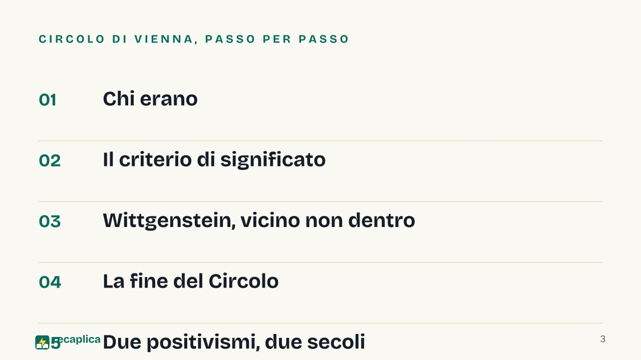 Slide 3 della presentazione su Circolo di Vienna: Circolo di Vienna, passo per passo