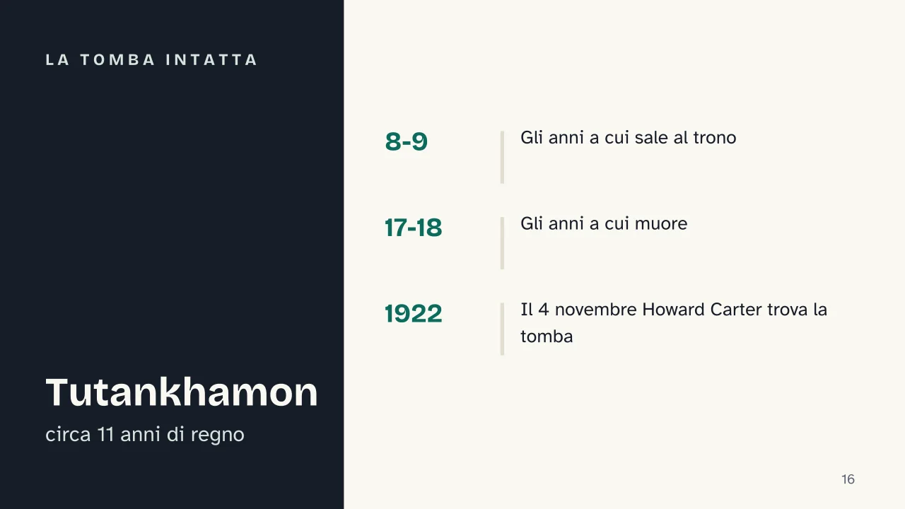 Slide 16 della presentazione su Civiltà egizia: La tomba intatta