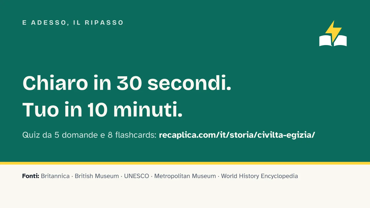 Slide 18 della presentazione su Civiltà egizia: E adesso, il ripasso