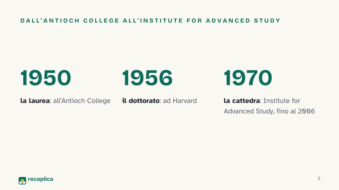 Slide 7 della presentazione su Clifford Geertz: Dall'Antioch College all'Institute for Advanced Study